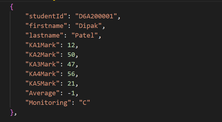 image of cars dictionary